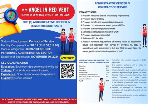 hrmis dswd|Human Resource Planning and Performance Management .
